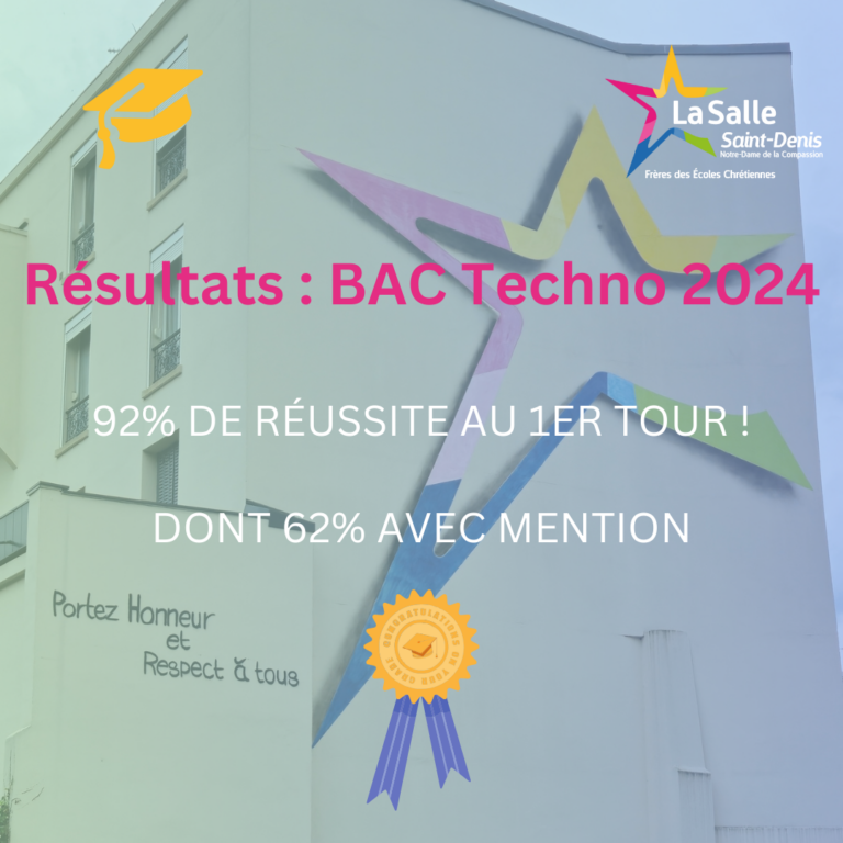 Résultats : BAC Techno 2024