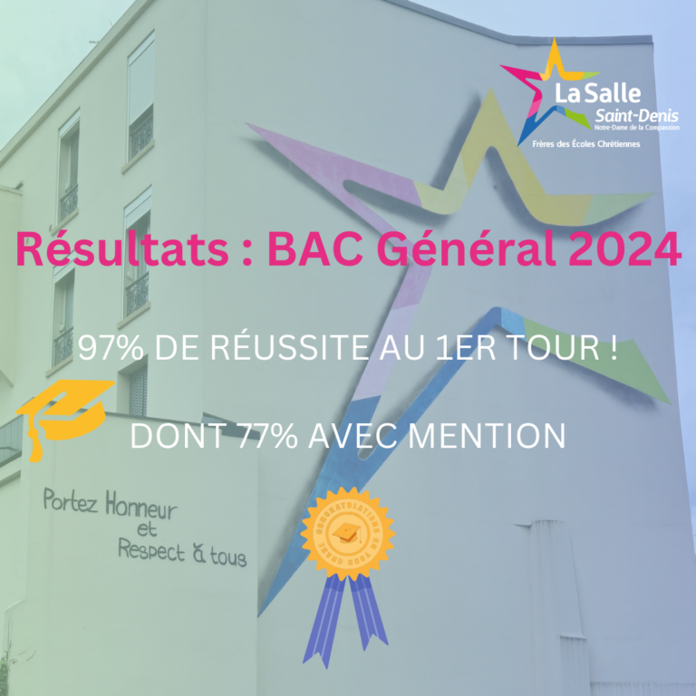 Résultats : BAC Général 2024
