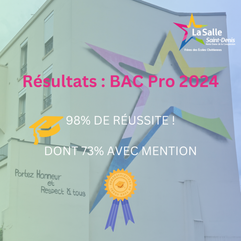 Résultats : BAC Pro 2024